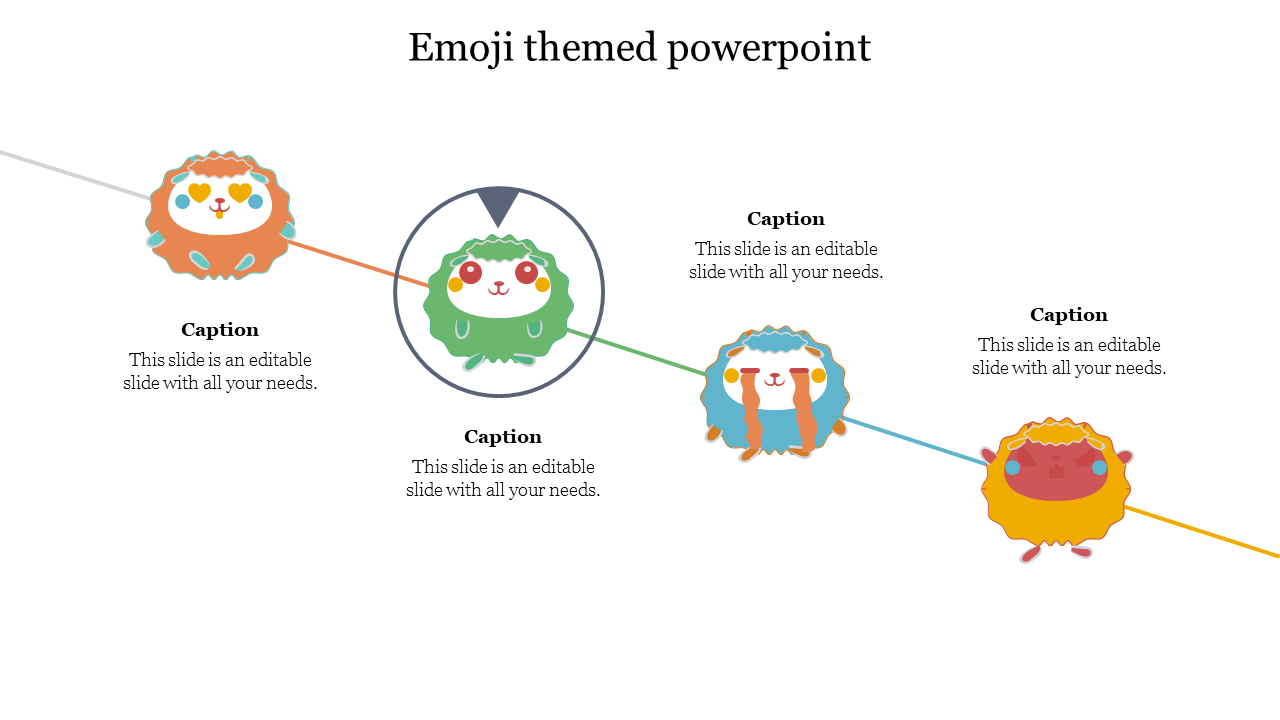 Emoji-Themed PowerPoint Presentation For Your Satisfaction